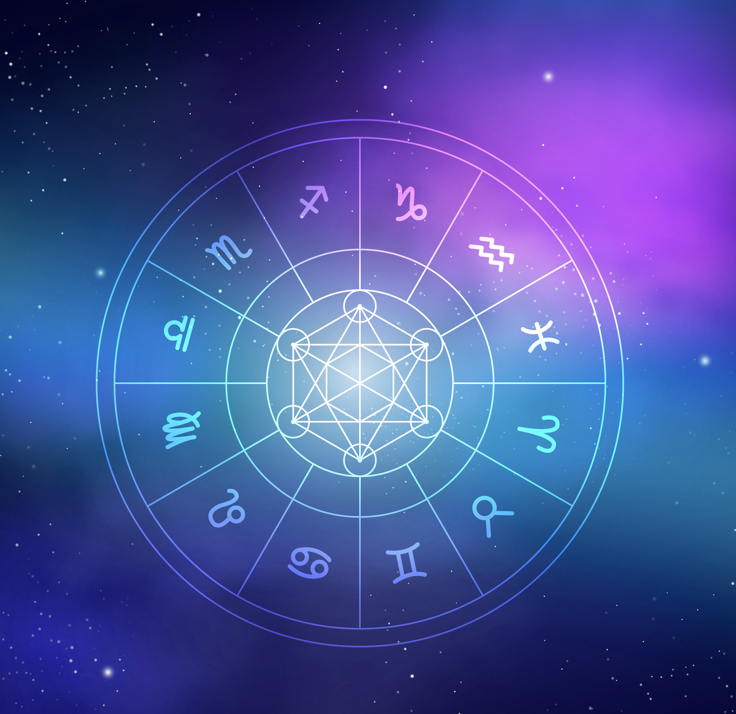 THE BEST TYPE OF CRYSTAL FOR EACH ZODIAC SIGN