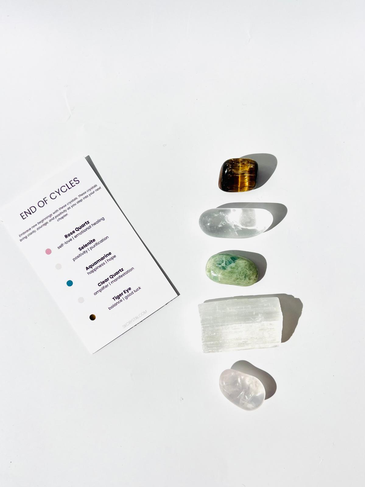 End of Cycles Kit